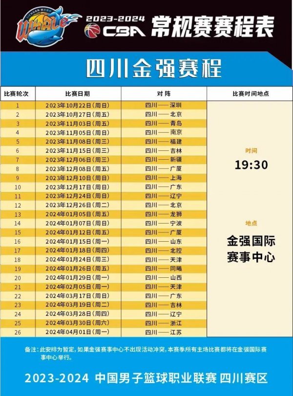 防策略