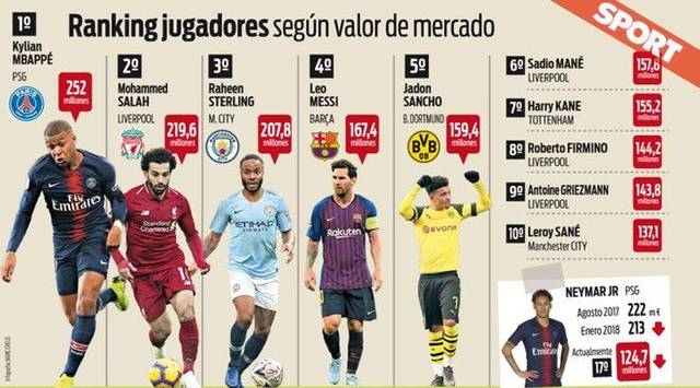 在不同战术 在不同战术