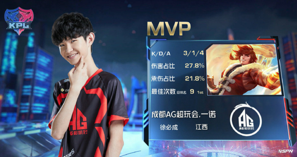 在比賽第9 在比賽第9