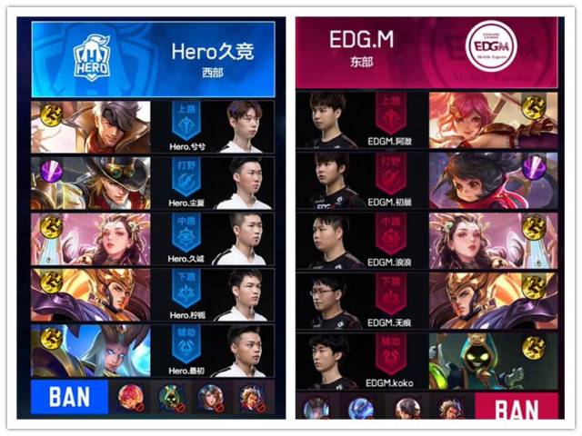 重要策略 重要策略