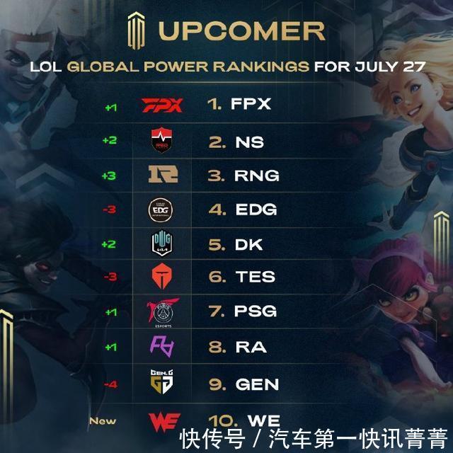 以及投射手 以及投射手