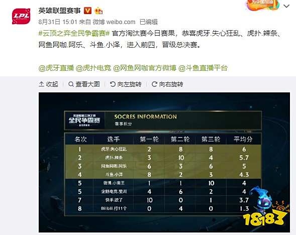 他们是否被 他们是否被